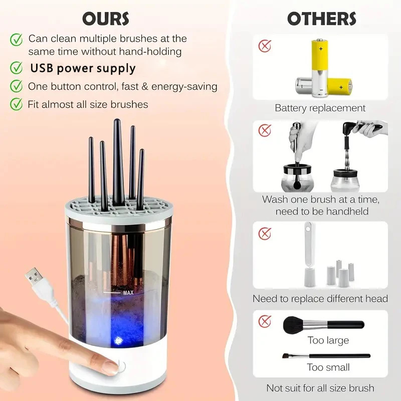 USB 플러그 휴대용 전동 메이크업 브러쉬 클리너 (고 - Beauty Home Makeup 리뷰 및 가격